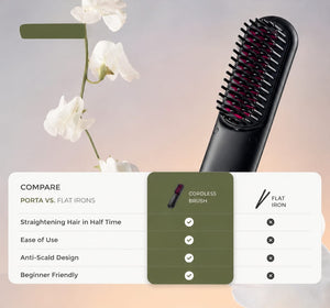 Wireless Hair Straightener Brush